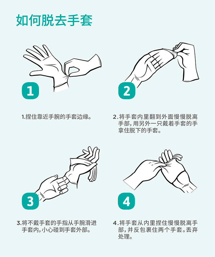 安思尔10-135一次性蓝色丁腈手套耐用型 清洁维修护理美容手套