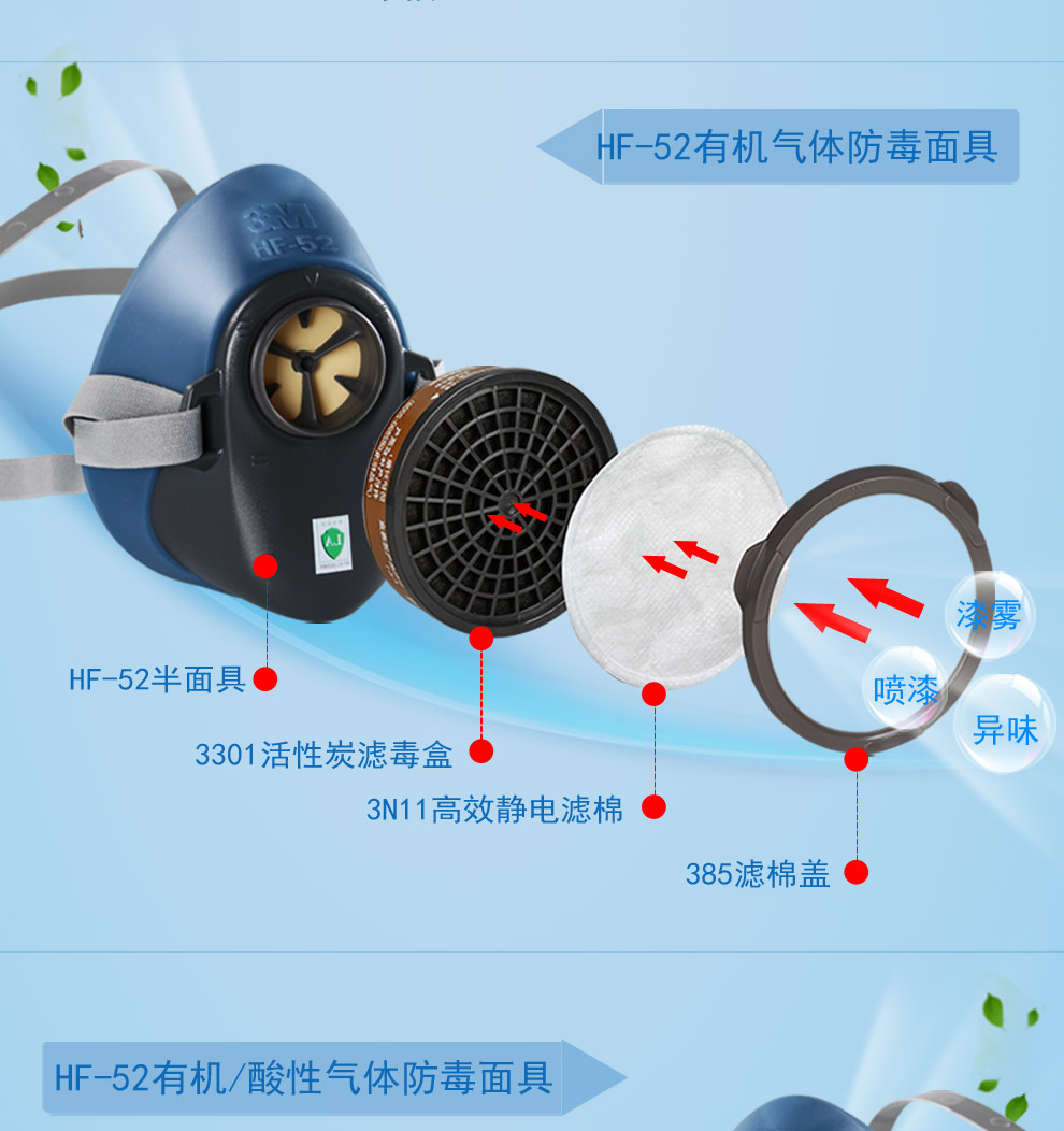 3mhf-52硅胶防毒面具配3303滤毒盒喷漆专用防护防尘农药化工半面罩
